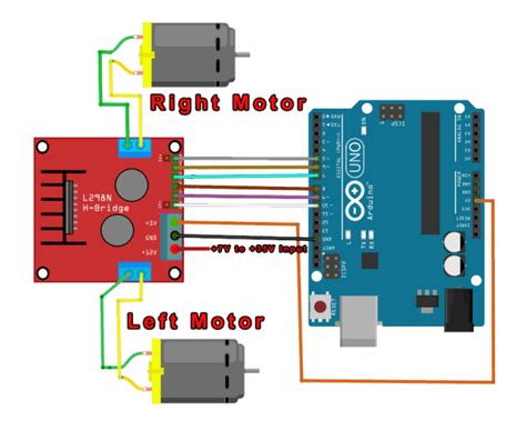How To Use The L298n Motor Driver Arduino Project Hub Images And