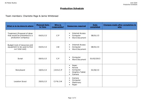 This information apart from being time. Production schedule-template