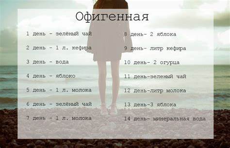 Самые популярные диеты среди анорексичек) Картинка - Самые популярные диеты среди анорексичек)