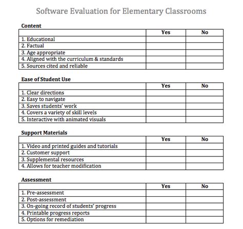 Learning Is A Journey Software Evaluation Form