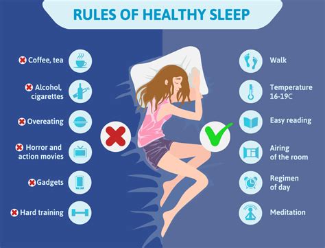 Are You Sleeping Well If Not Consider These Rules Of Healthy Sleep