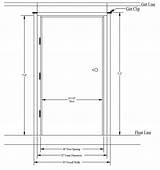 Door sizes can be used to determine finished doorway sizes. Steel Walk Door Rough Opening Size Measuring Instructions