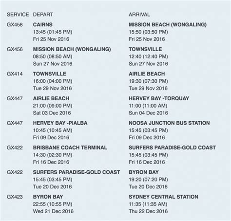 Greyhound Bus Pass Hop On Hop Off Cairns To Sydney Bus Itinerary