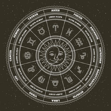 However, there are some who don't subscribe to the art of astrology. Astrology symbols and mystic signs. zodiac circle with ...