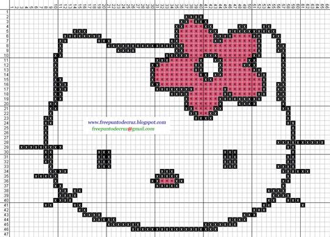 Dibujos Punto De Cruz Gratis Hello Kitty Face Cross Stitch Punto De Cruz