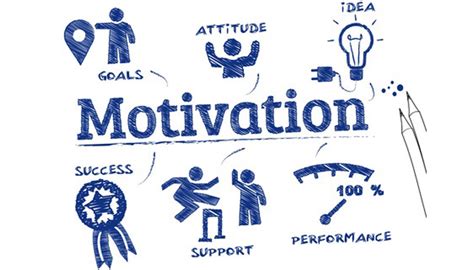How Great Managers Motivate Their Employees Management