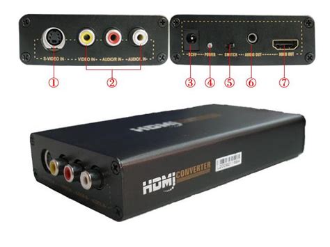 Ideal for feeding a set top box or media device into an existing a/v. Video Compuesto a HDMI conversor - consolasdejuegos.com ...