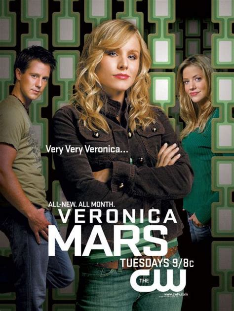Veronica Mars Season 4 Release Date Cast Trailer And Much More