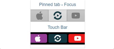 How To Set Up Fancy Icons Favicons For Your Website