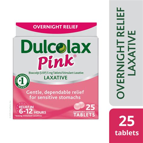 How Much Dulcolax Can I Give My Dog Find Out Here All Animals Guide
