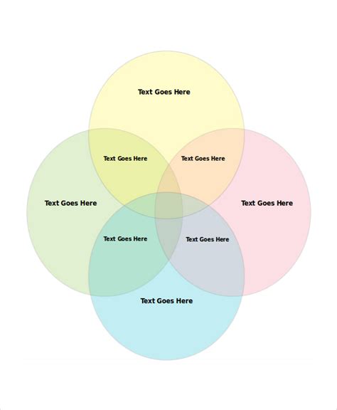 9 Venn Diagram Examples