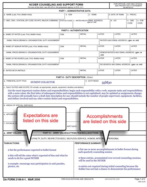 Da Form 2166 8 Fillable Word Printable Forms Free Online