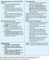 Medicare Home Care Guidelines Photos