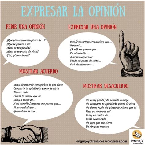 Frases Para El Debate En Español Spanish Debate Phrases Diagram Quizlet