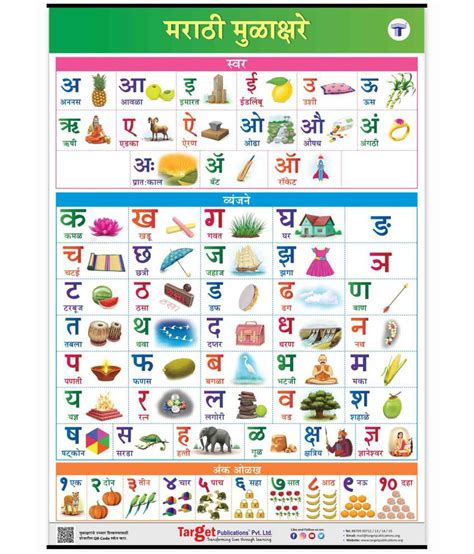 Marathi Varnamala Alphabets With Pictures Photos Alphabet Collections
