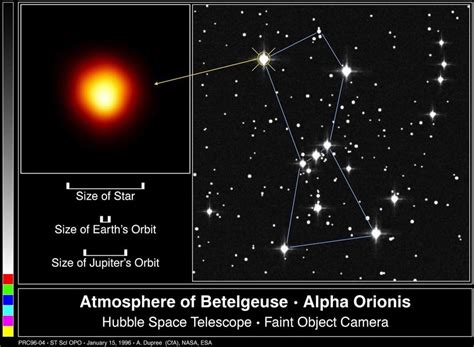 Is Betelgeuse About To Explode The Red Giant Is The Dimmest Seen In