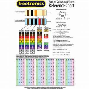 Resistor Values Wall Chart Australia Freetronics Australia Little