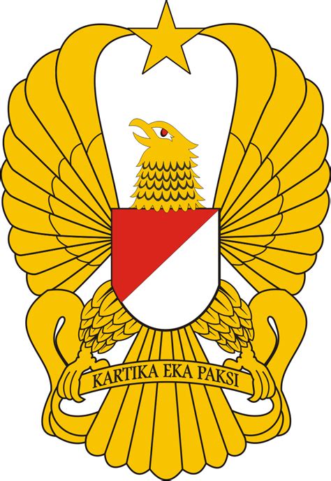 Logo Tni Ad Tentara Nasional Indonesia Angkatan Darat Republik
