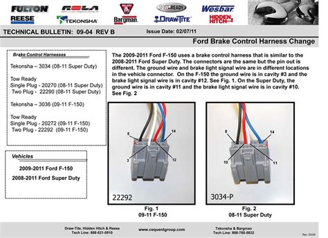 1998 ford f 150 trailer wiring harness diagram wiring diagrams. Ford F250 Trailer Plug Wiring Diagram - Database - Wiring Diagram Sample