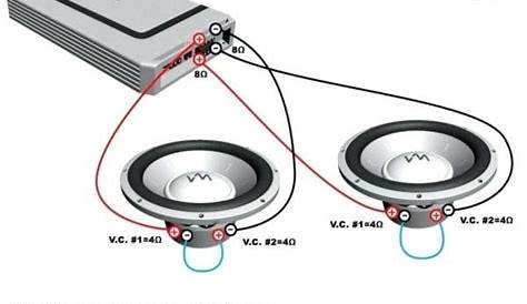 4 Ohm Dvc Subwoofer Wiring Diagram | Electrical Wiring