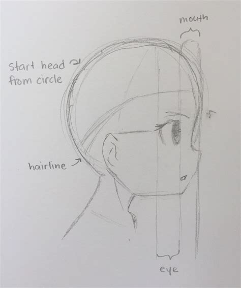 Anime Side Profile Tutorial With Images Outline Art
