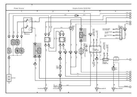 toyotum tundra trailer wiring diagram complete wiring schemas
