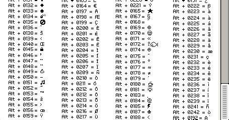 Symbols With Keyboard Alt Codes