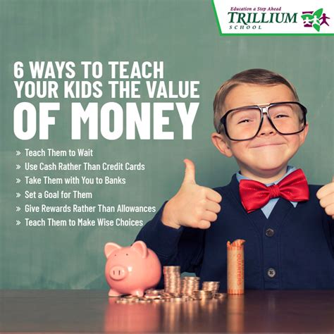 10 Simple Ways To Teach Your Children The Value Of Money