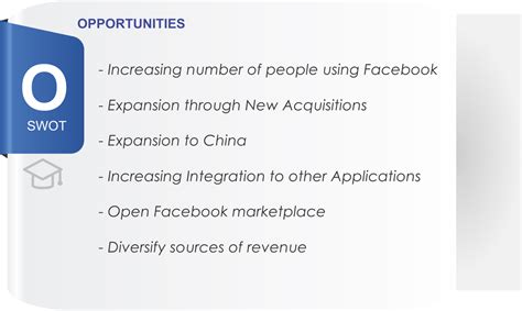The case study compares how facebook saw itself in 2013 against a more recent assessment of its position. Facebook SWOT Analysis 2020 | Facebook Pestle Analysis