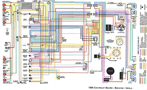 1980 cj5 wiring diagram furthermore jeep cj7 tachometer. 67 Gm Ignition Switch Wiring Diagram - Wiring Diagram Networks