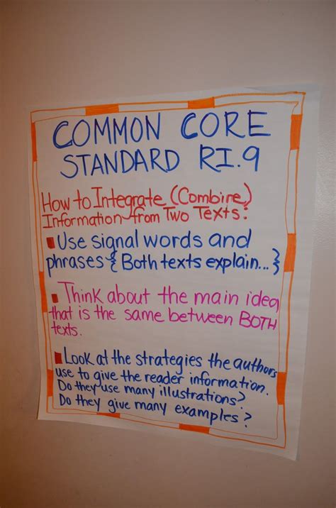 Literacy & Math Ideas: Common Core ELA Strategy Charts | Common core ela, Common core lesson ...
