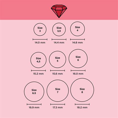 10 Best Mens Printable Ring Size Chart