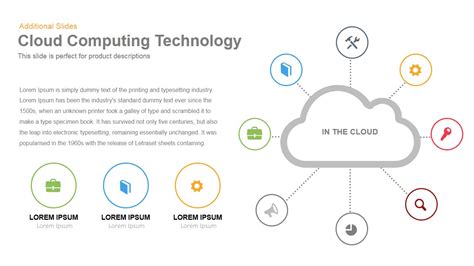 The word cloud in the term refers to the internet, thus the term actually. Cloud Computing Technology Ppt PowerPoint Template ...