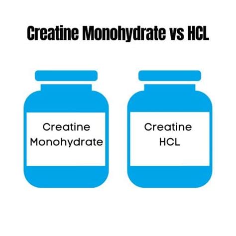 Creatine Monohydrate Vs Hcl