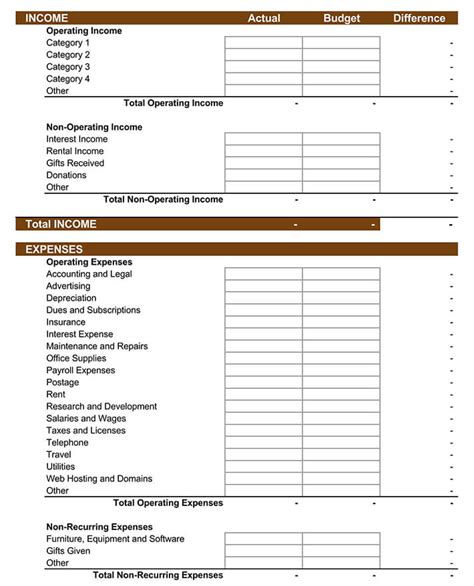 Small Business Budget Templates Excel Worksheets