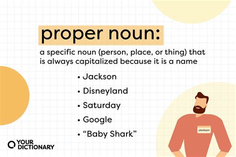 what is a proper noun meaning and usage yourdictionary
