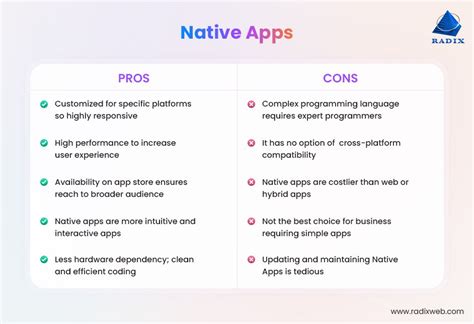 Web Vs Native Vs Hybrid Apps Which Is Better