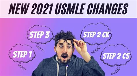 Usmle Updates You Must Know For 2021 Youtube