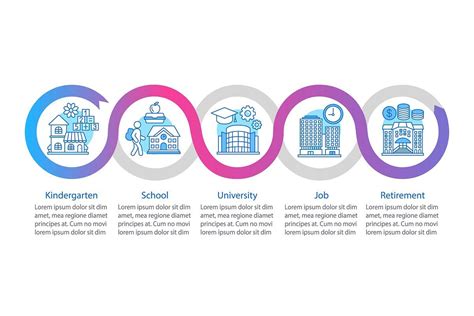 Human development cycle infographic | Infographic template, Infographic, Shopping infographic