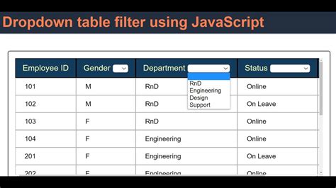 Dropdown Filter For Html Tables Using Javascript And Css Youtube Hot