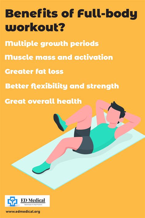 Benefits Of Full Body Workout Fitness Body Full Body Workout Best Full Body Workout