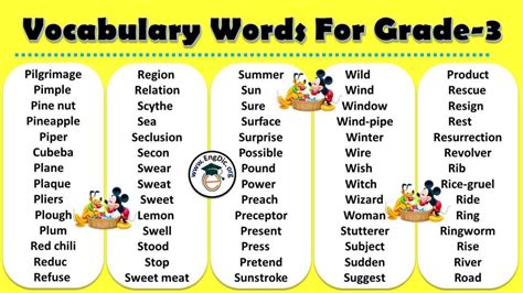 1000 English Vocabulary Words For Kids Of Grade 3 Common Words Engdic
