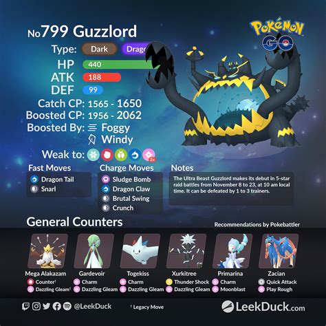 Guzzlord In 5 Star Raid Battles Leek Duck Pokémon Go News And Resources