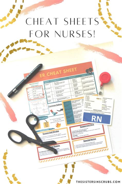 Cheat Sheets For Nurses Nursing Notes Nursing Students Icu Nursing