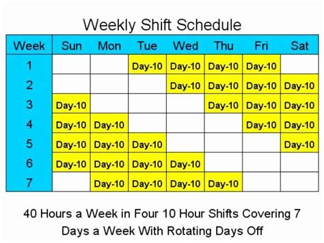 Rotating Shift Schedule Template Awesome 10 Hour Schedules For 7 Days A