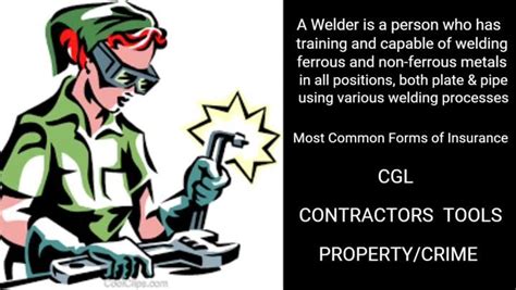 1 to 10 of 45 vacancies. The Underwriter - WELDERS INSURANCE A quick video on...