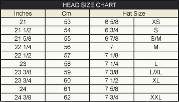To get an accurate hat size measurement, position the tape measure about 1/8 inch above your ear, then gently wind it horizontally across the be sure to get the measurement down to the millimeter or eighth of an inch for accuracy. Helps in converting men's hat sizes to inches for ...