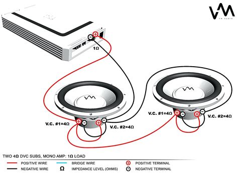 If youre just starting out do some research and use ofc wire for your build. Kicker Subs Wiring Diagrams - Wiring Diagram