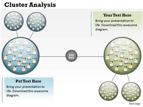 Cluster Analysis Powerpoint Template Slide PowerPoint Presentation
