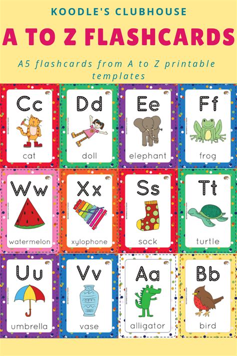 Alphabet Flashcards Teach A Z Free Printable Phonics Chart 98b